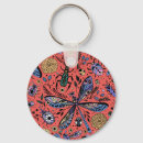 Recherche de coléoptère porteclés Nature