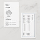 Recherche de abattage cartes visite Arboriste