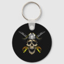 Recherche de drapeau pirate porteclés Jolly roger
