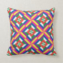 Recherche de bouddhiste coussins Mandala