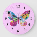 Recherche de conception horloges Insecte