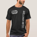 Recherche de burlington tshirts Code