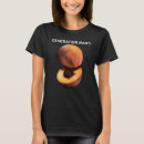Recherche de génération tshirts Rouge