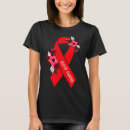 Recherche de sang tshirts Conscience