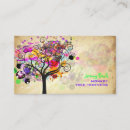 Recherche de parchemin cartes visite Vintage