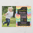 Recherche de ęr invitations Fête d'anniversaire