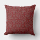 Recherche de motif girly coussins Floral