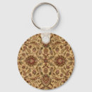 Recherche de motif arabe porteclés Arabesque