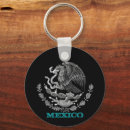 Recherche de drapeau mexicain porteclés Mexique