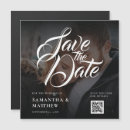 Recherche de formel carrées invitations Script