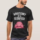 Recherche de de blobfish vêtements Drôle