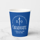 Recherche de graduation party Université