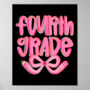 Recherche de salle de classe art Fournitures scolaires