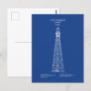 Recherche de baie de chesapeake cartes postales Phare