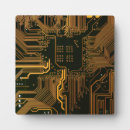 Recherche de orange plaques Pour tous