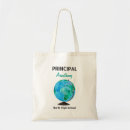 Recherche de globes sacs Professeur