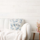 Recherche de électrocardiogramme maison deco Infirmière