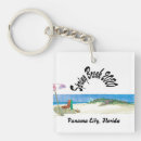Recherche de the beach porteclés Plage
