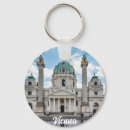 Recherche de vienna porteclés Austria