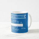 Recherche de drapeau écossais tasses Bleu