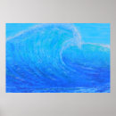 Recherche de double art Peinture