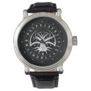 Recherche de runes montres Norse
