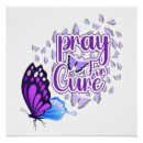 Recherche de alzheimer posters Maladie d'alzheimers