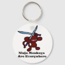 Recherche de ninja porteclés Mignon