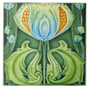 Recherche de période carreaux Bleu