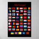 Recherche de retours au pays posters École