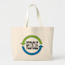 Recherche de réutilisez sacs Réduisez