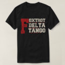 Recherche de phonétique vêtements Foxtrot
