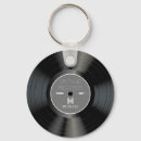 Recherche de les années 80 porteclés Drôle