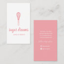 Recherche de cuisine cartes visite Cuisine de cuisson