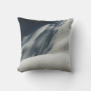 Recherche de finlande coussins Motif