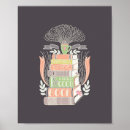 Recherche de intellectuels posters Intelligent