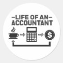 Recherche de comptable autocollants Calculatrice