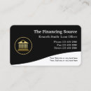 Recherche de capitaux cartes visite Prêt