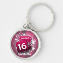 Recherche de bonbon seize accessoires Doux