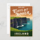 Recherche de irlande cartes postales Paysage irlandais
