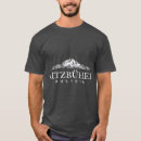 Recherche de kitzbuhel Explorer