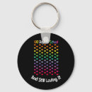 Recherche de 100 jours porteclés 100e