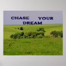 Recherche de sobriété posters Motivation