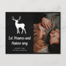 Recherche de tableau noir cartes postales Script