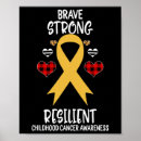 Recherche de brave posters Cancer