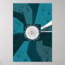 Recherche de amino acids posters Science