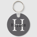 Recherche de basique porteclés Moderne