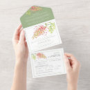 Recherche de indigène invitations Invités