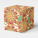 Recherche de tropiques ballotins Floral
