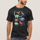 Recherche de types enfant tshirts Kawaii